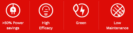 Eveready lighting features